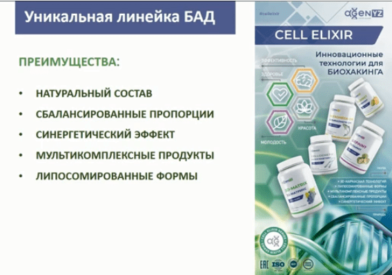 Как выбрать бады для улучшения энергии и бодрости на каждый день